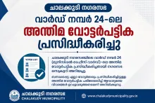 Ward24FinalVotersList